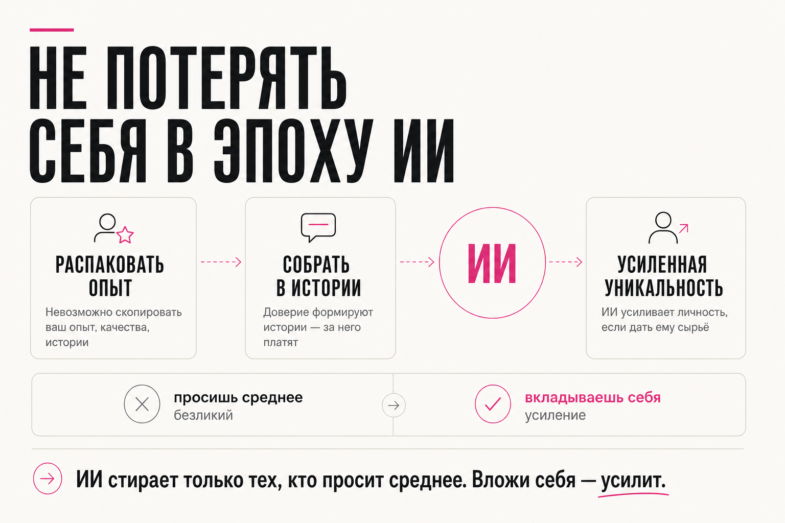 Как не потерять себя в эпоху ИИ: то, что невозможно скопировать
