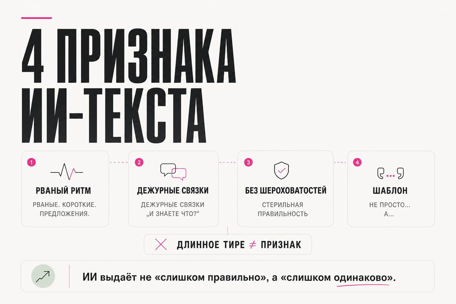 4 признака ИИ-текста и миф про длинное тире